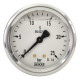 WIKA Low Pressure Gauges 