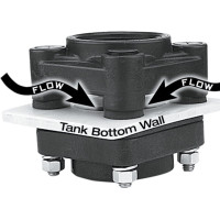 Banjo Bottom Drain Tank Flange BF300BD